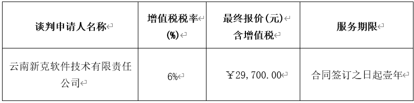 人力资源.png